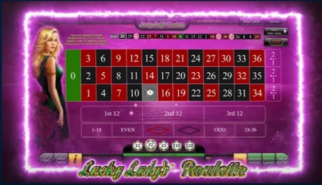 Holland Casino introduceert Lucky Lady's Roulette