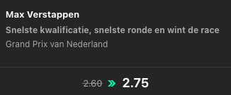 Max Verstappen domineert Grand Prix in Zandvoort - Bet van de Week (34)